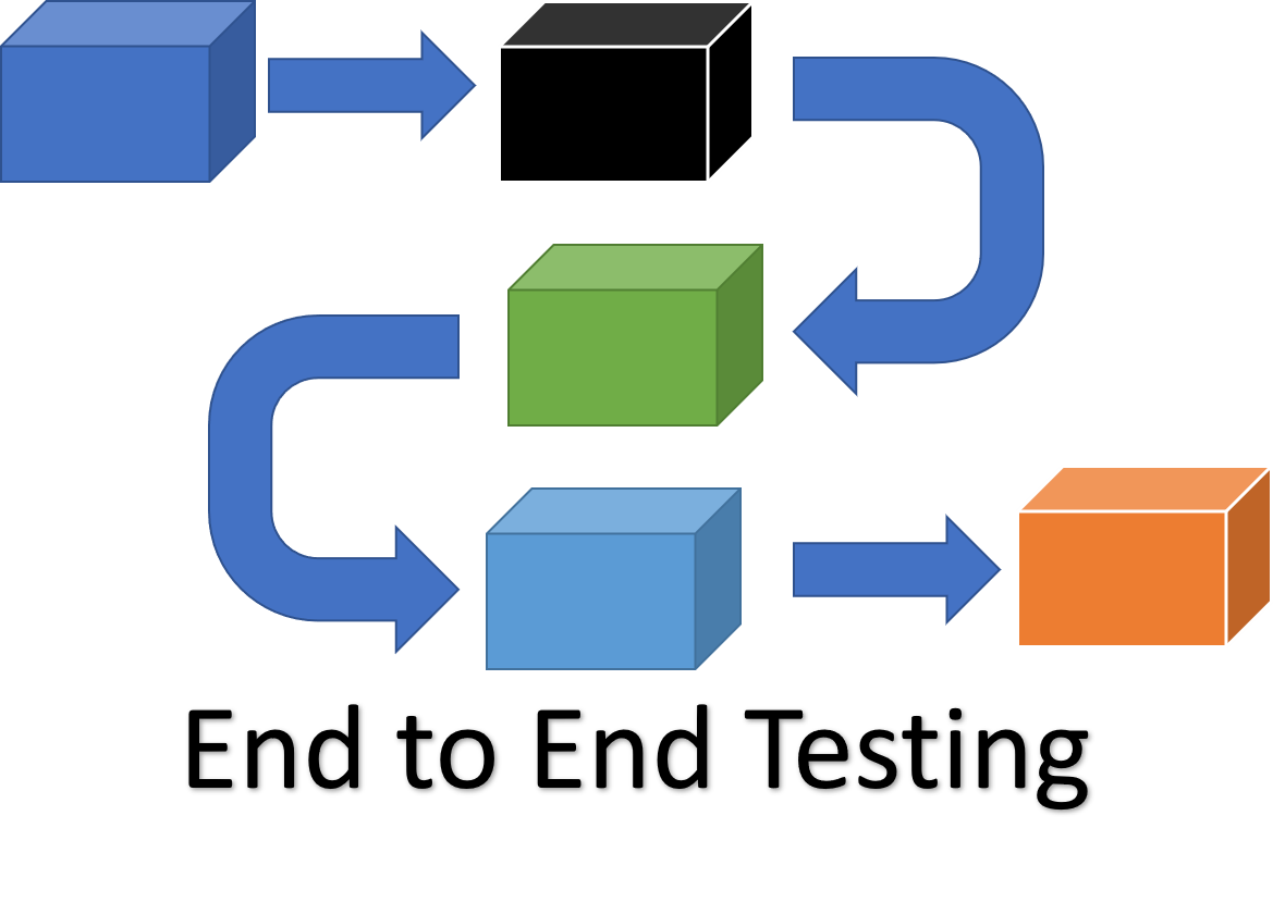 Web Design 1