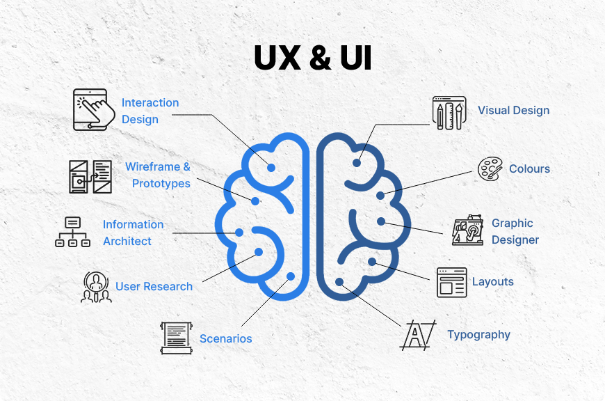 Web Design 1